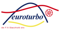 Euroturbo